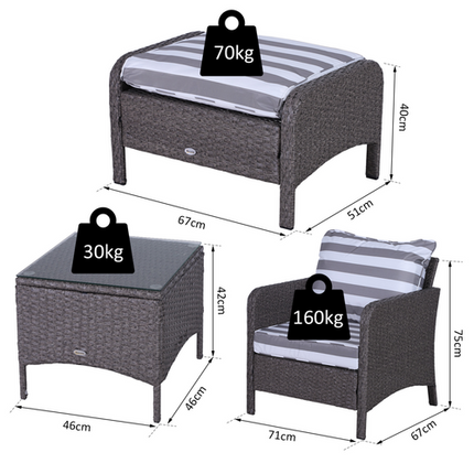 https://images.avasam.com/?w=500&url=https://avasamnew.s3.amazonaws.com/product/GB010126/S067941484/5.png