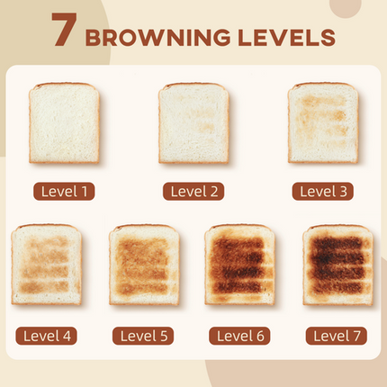 Efficient Kettle & Toaster Set - Quick Boil & Perfect Toast Every Time